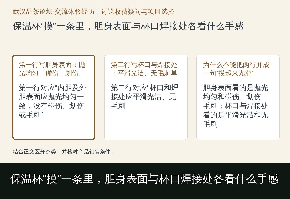 保温杯“摸”一条里，胆身表面与杯口焊接处各看什么手感的知识要点示意图